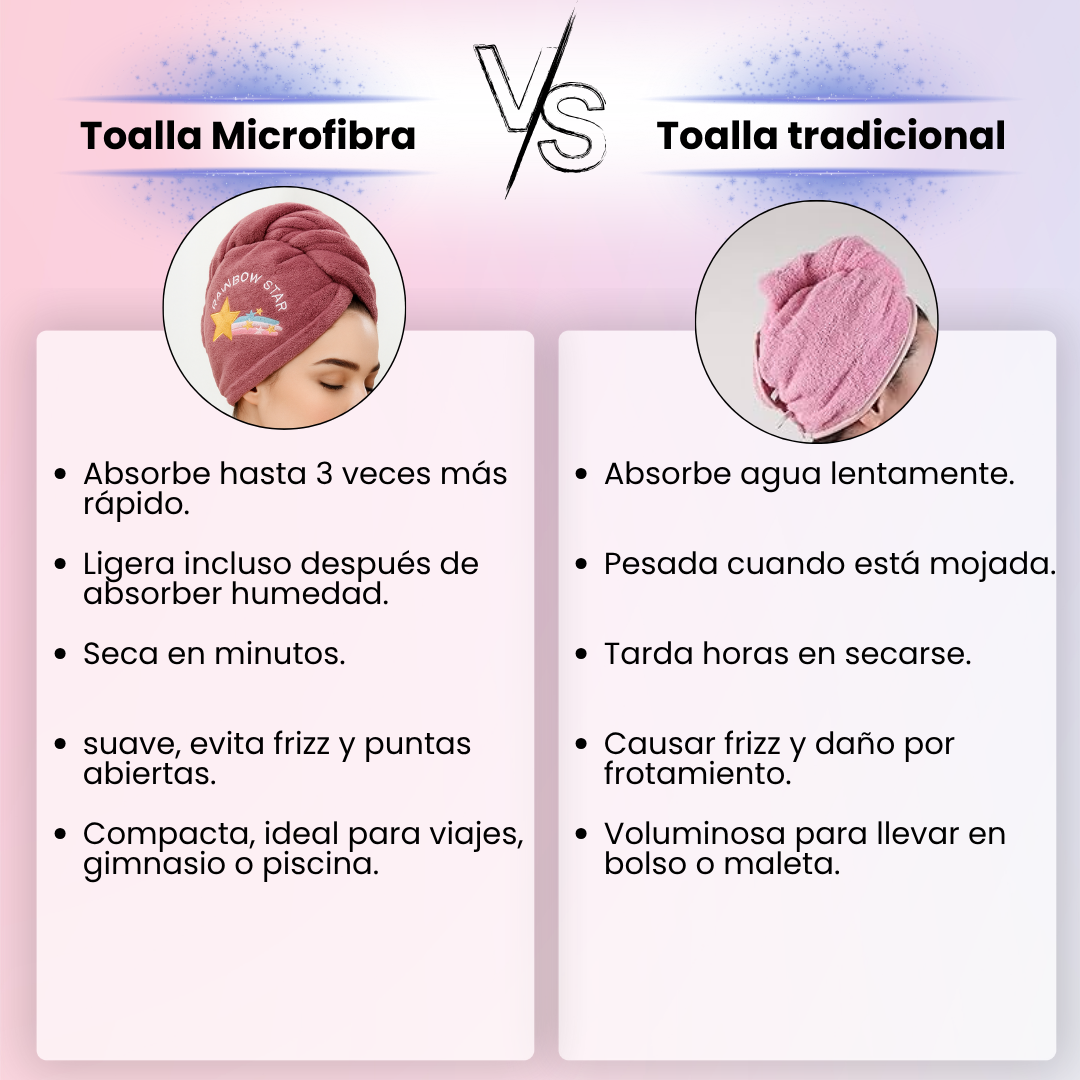 Toalla Secado rápido cabello diseño Paga 2 lleva 3