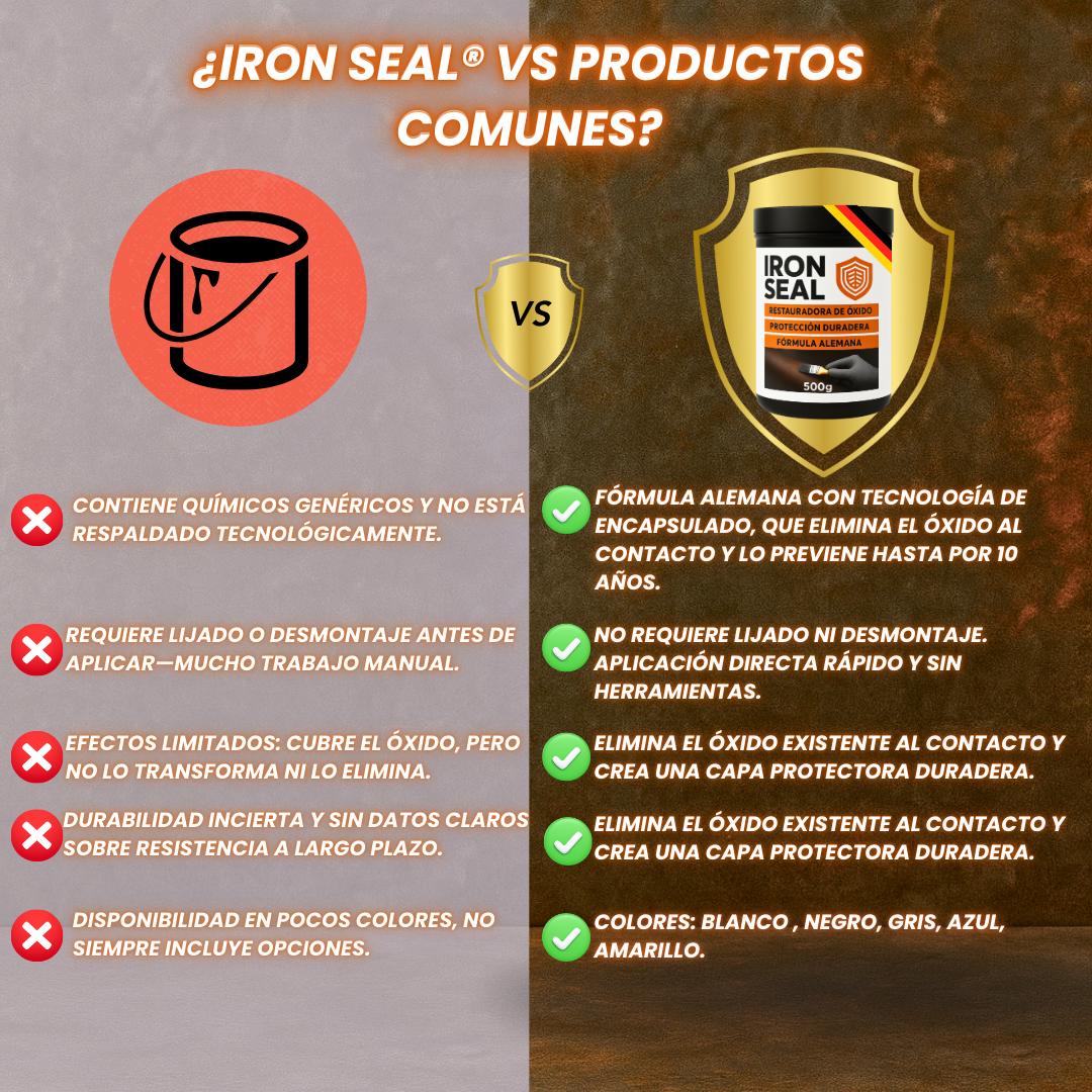 IRON SEAL® RESTAURACIÓN INMEDIATA PAGA 1 LLEVA 2