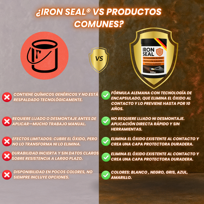 IRON SEAL® RESTAURACIÓN INMEDIATA PAGA 1 LLEVA 2